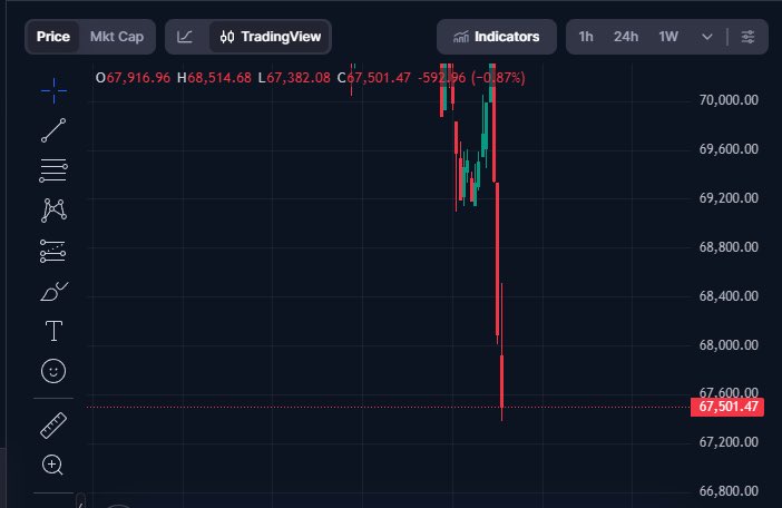 Mark Prism tweet media