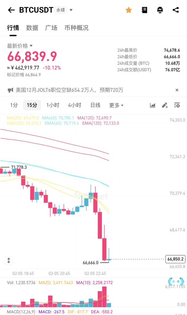 Wynston🫧🫧 tweet media