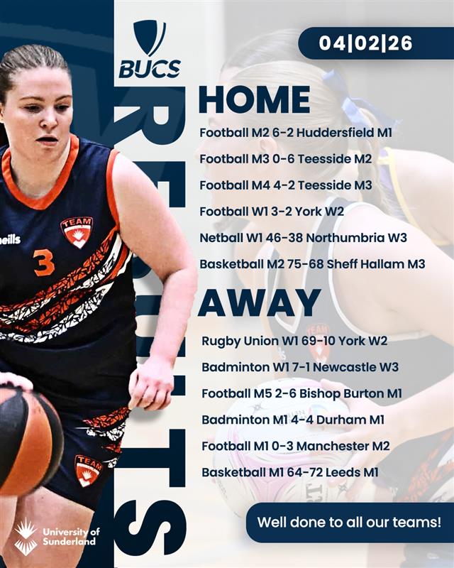 BUCS Wednesday | Week 12 Results

Check out this week's BUCS results 👇

Well done to all our teams 🧡💙

#WeAreSun #Belong