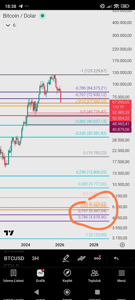 MÜNZEVİ tweet media