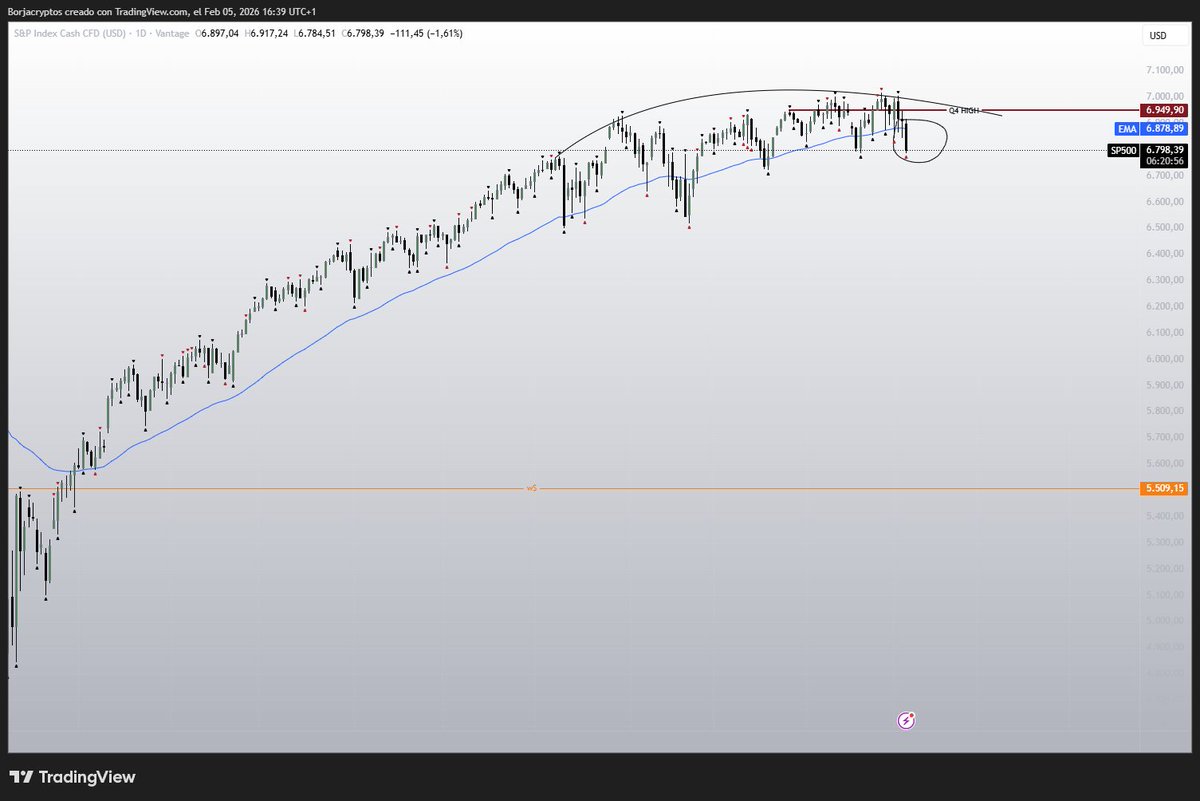 Gallumbin tweet media