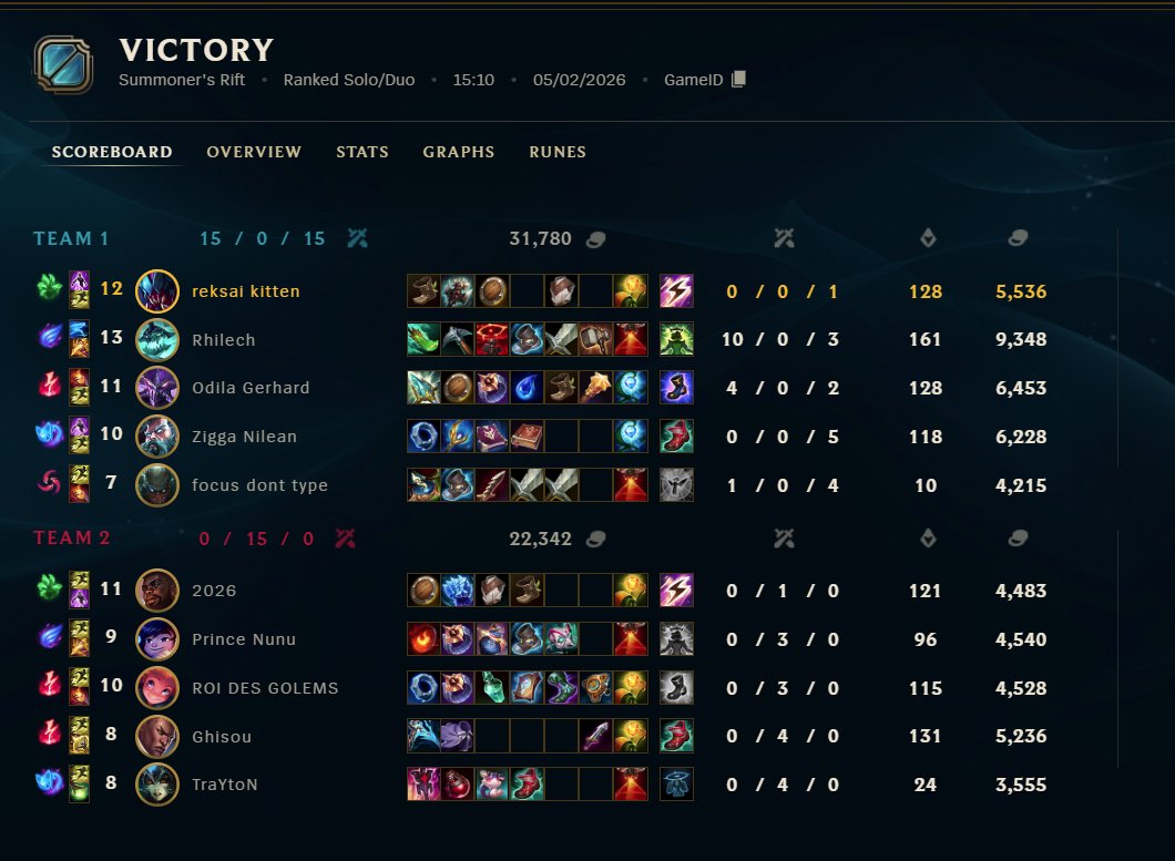 reksai kitten tweet media
