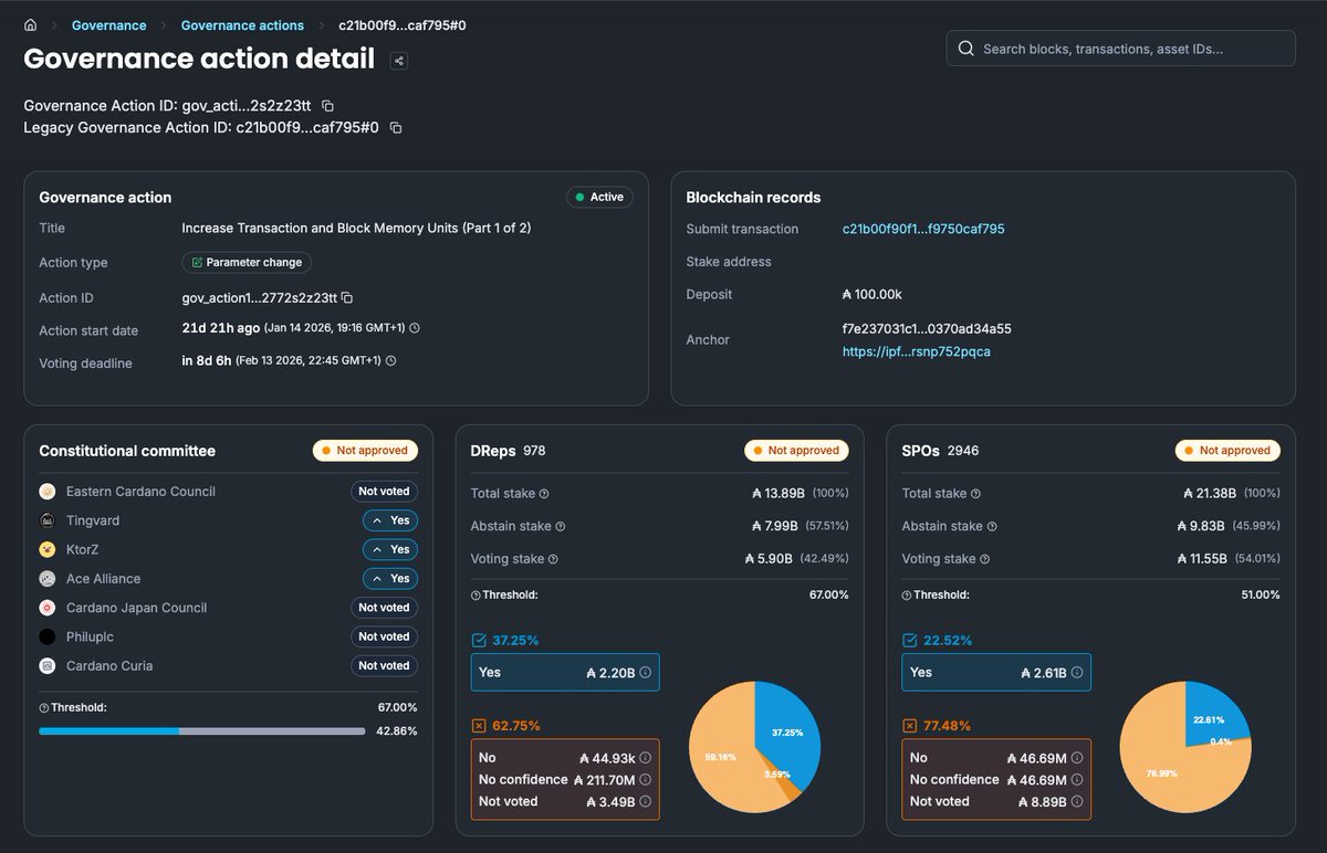 Cexplorer.io 🅰️ tweet media