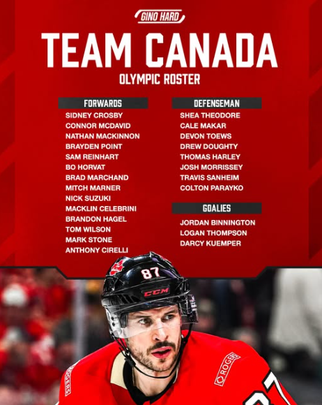 Winter Olympics are all about the puck.🏒You know who we want in the finals. 🇨🇦💪

#gocanadago 
#TEAMCANADA

[still hoping #CBJ Werenski has a good tournament and doesn't get injured though]