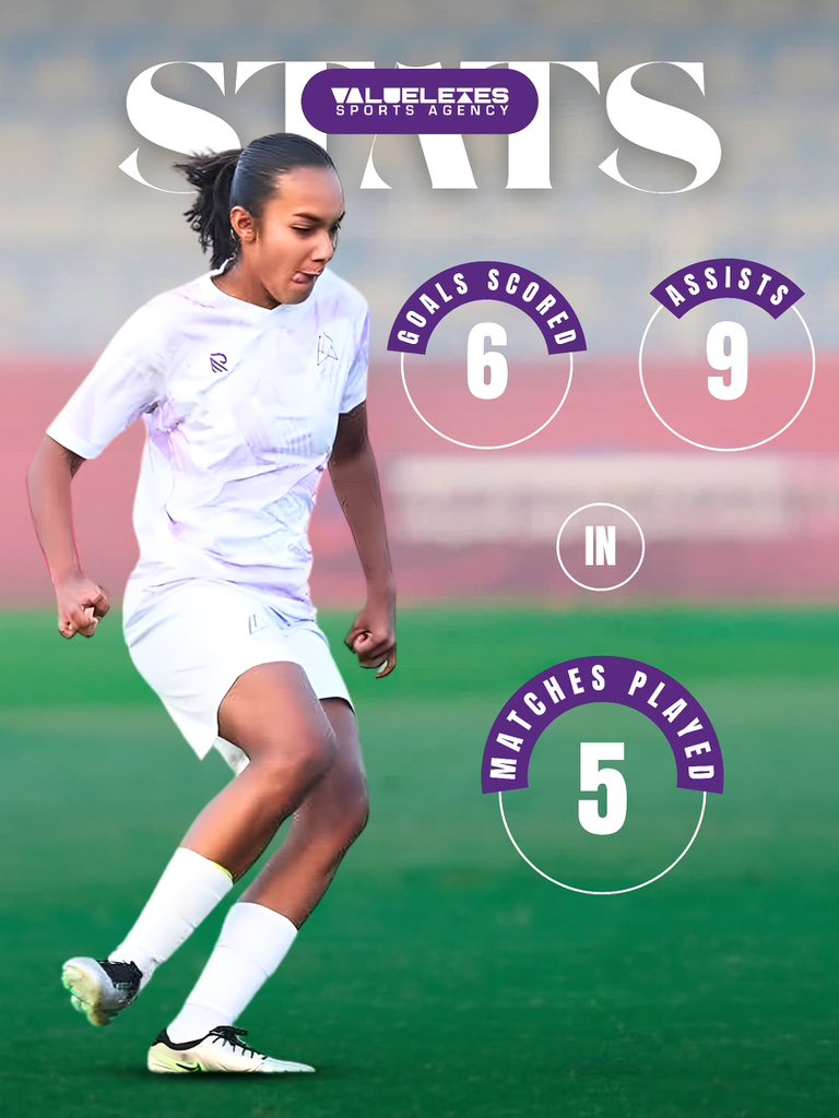 Valueletes Sports Agency tweet media