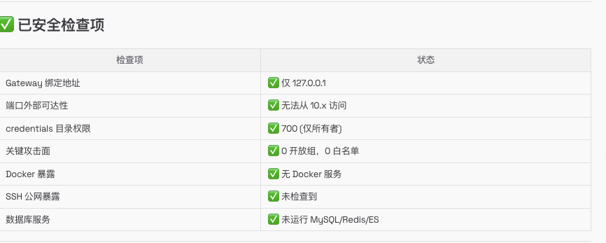 说句实话，懂的老哥已经在全网扫公网开放的龙虾后台了，说不定扫到几个钱包助记词，运气好少说能扫出一两个大饼，80.443.3000.8000端口随便扫

不懂的人复制这条命令给你的龙虾，让他帮你做安全检查，你也不想你的账号被盗走吧

openclaw sessions_spawn "请使用 security-self-audit-prompt.md