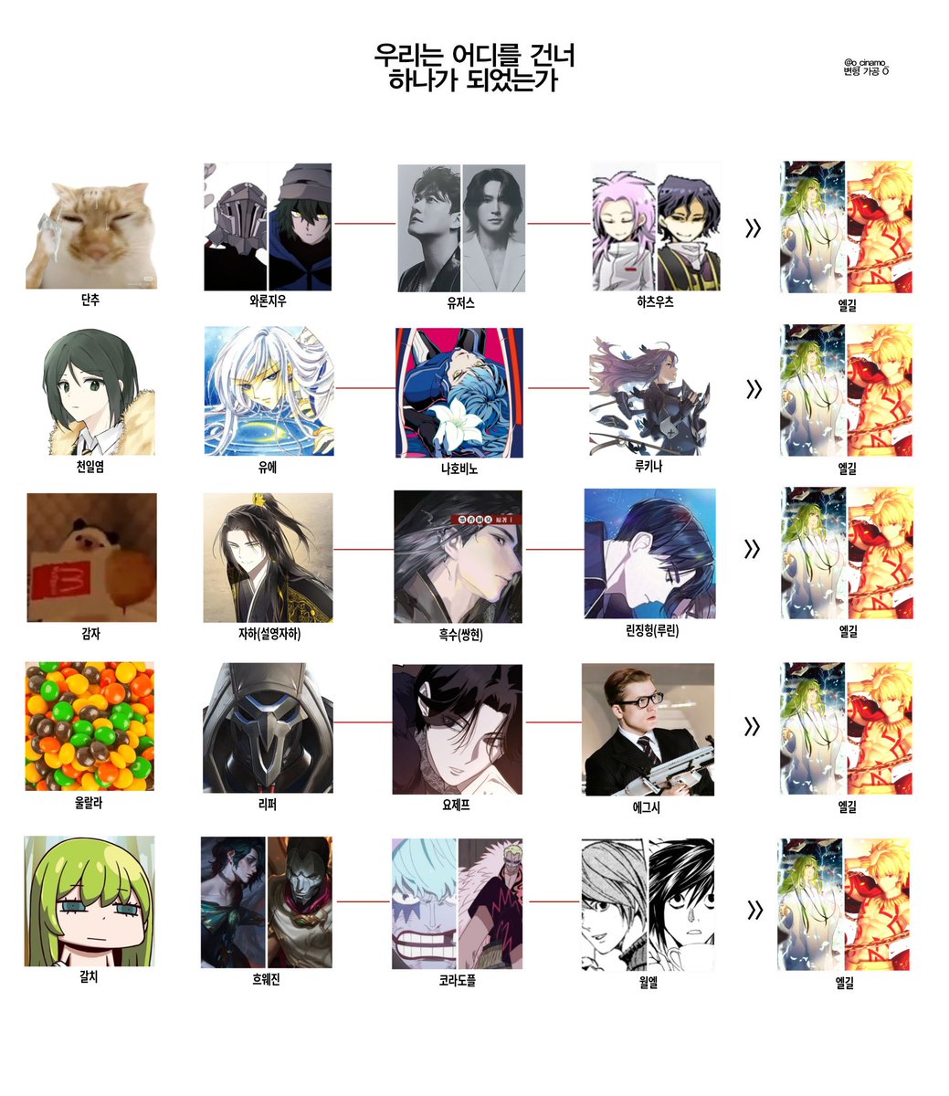 감자 tweet media