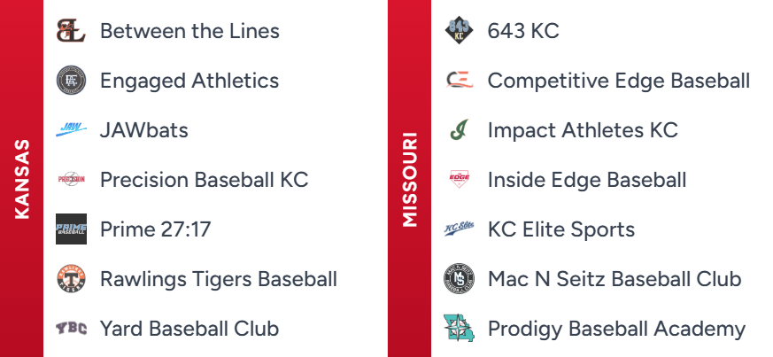 KC Collegiate Baseball League tweet media