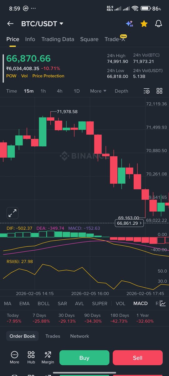 Dr. Abdul Sami tweet media