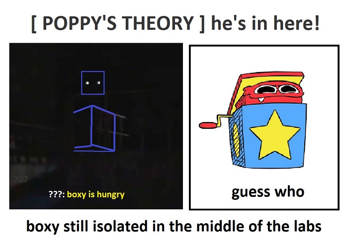 LucielC75556487's tweet photo. [ POPPY's THEORY ] Boxy Boo  👀📦
----
#PoppyPlaytimeChapter5  #poppyplaytime5  #poppyplaytime #boxyboo #huggywuggy #catnap #horrorgame  #horrorarg #analoghorror #playtime https://t.co/fFouYJkqNq