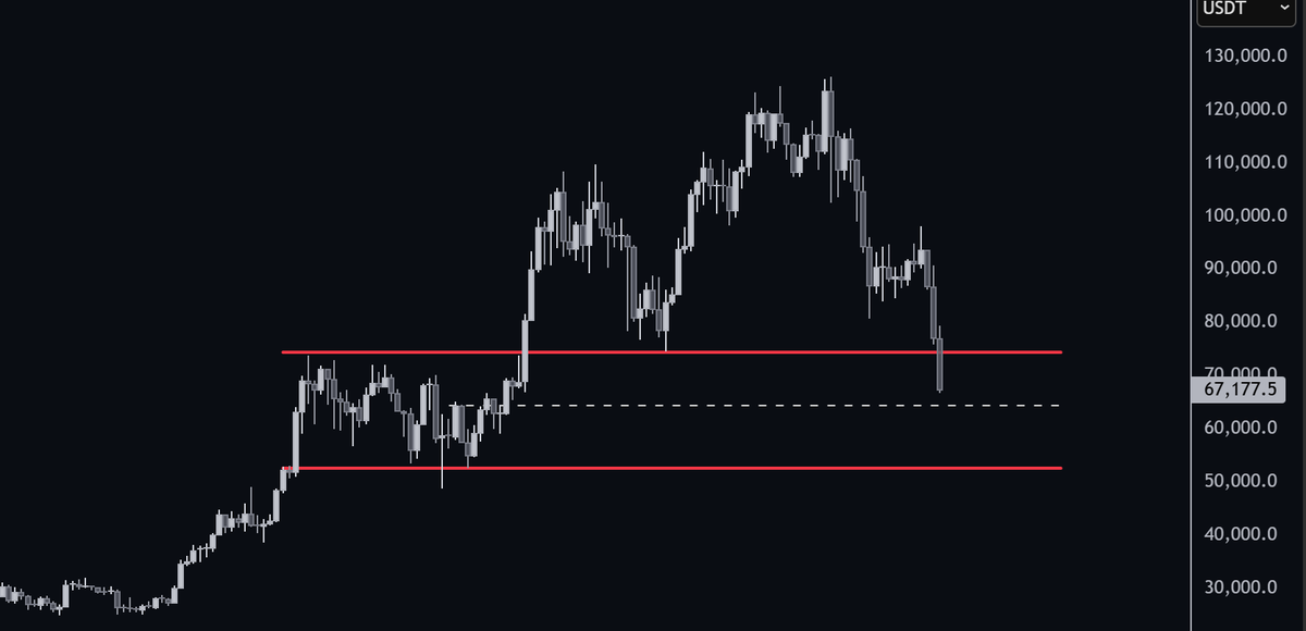 ડ୧ñ߀ƦιՇ∂ tweet media