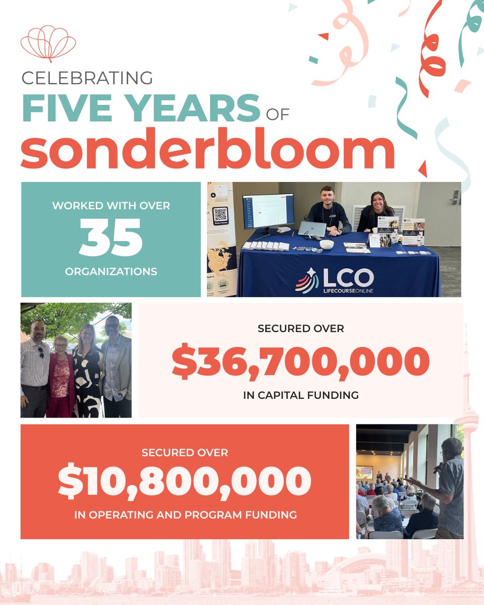 sonderbloom's tweet photo. Over the past half-decade, it’s been a privilege to support and work alongside inspiring community leaders fighting to make a real difference. To every client who has trusted us, thank you for being part of our first five years. 

We look forward to what comes next. https://t.co/BxhvTLrZ5u