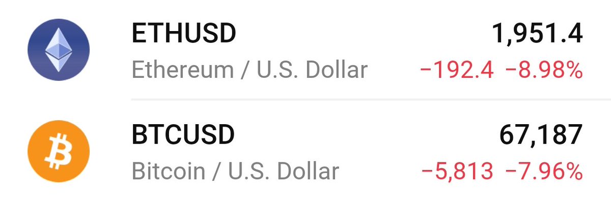 I was literally waiting for this moment in crypto and it’s here.

Everything was oversaturated, and bear markets always fix that. I love the fear, I love the panic, I love the “crypto is dead” calls, because eventually we all know how this ends. It needs to reset so it can pump
