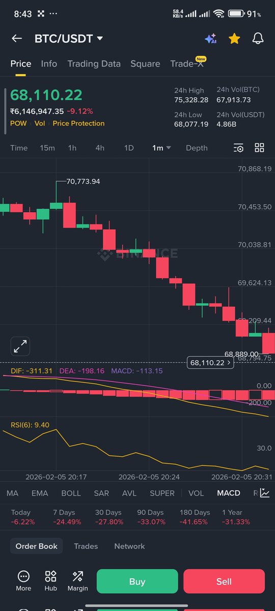 Dr. Abdul Sami tweet media