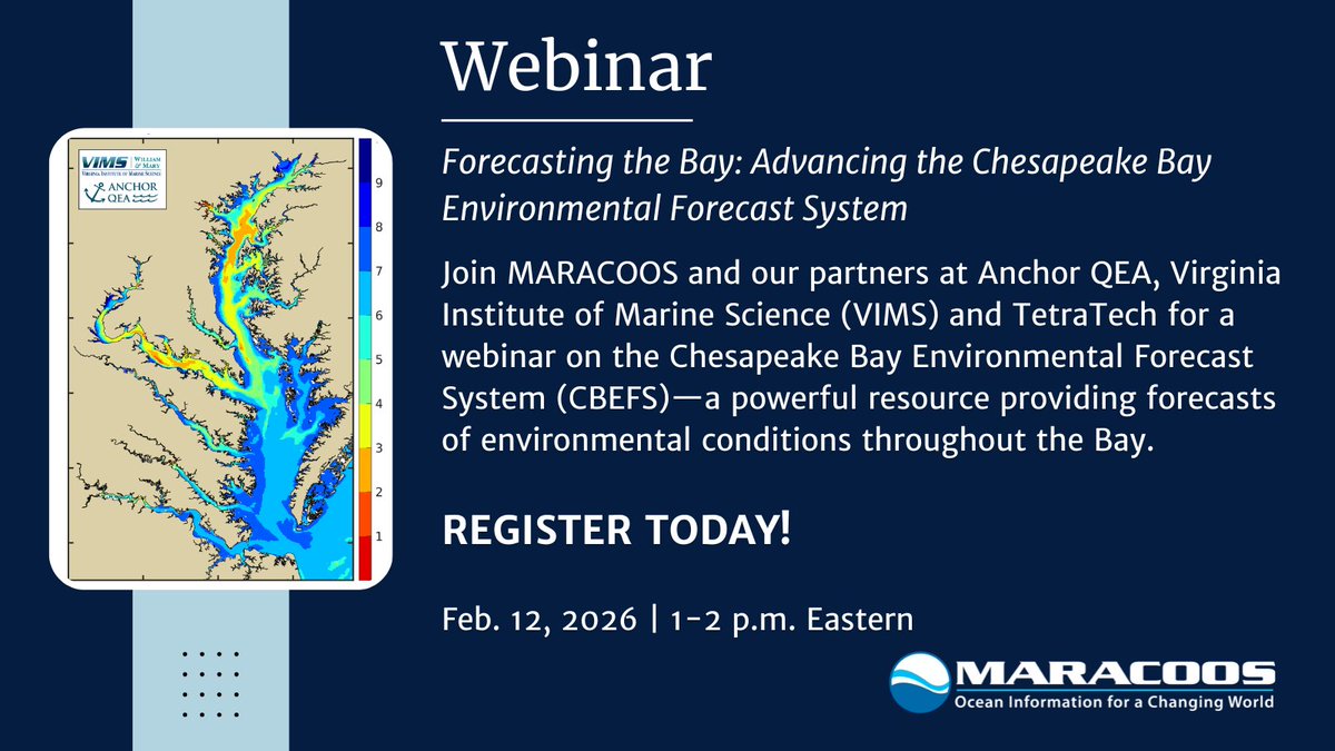 MARACOOS tweet media