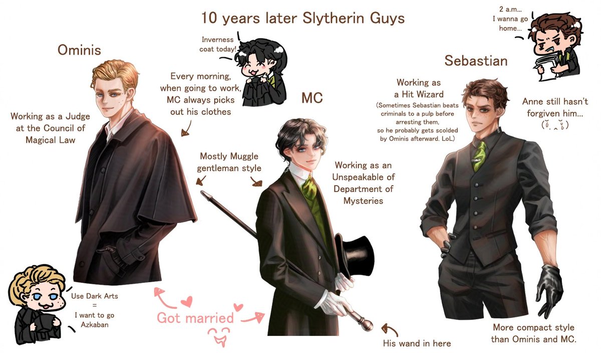 나 아직도 오미니스, 세바스찬 이 뇌피셜 밀고있음... 10년후에 마법법률위원회 판사 하고있을 오미니스, 히트위저드 하고있을 세바스찬, 미스테리부서에서 언스피커블로 일하는 주인공...