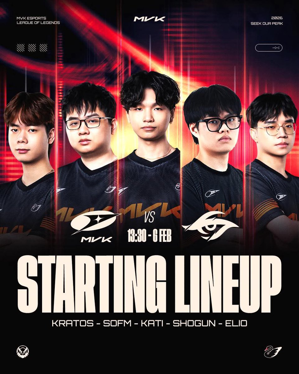 [NEWS]

The legend himself, <a href="/sofm_m/">SofM_Official</a> will make his LCP debut as their jungler for <a href="/MVK_VN/">MVK Esports 🇻🇳</a>'s tomorrow match against <a href="/teamsecret/">Team Secret</a>!

#VCS #VCSEnglish #LCP
