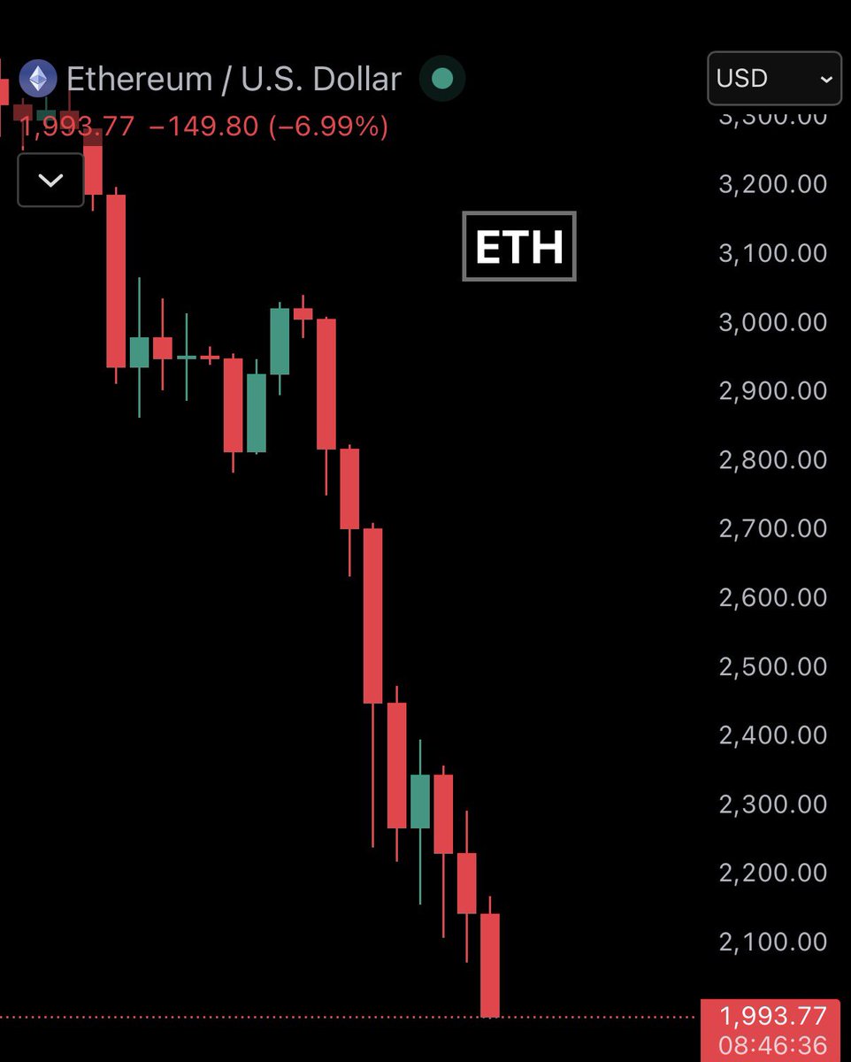 choas is not a pit.choas is a ladder.
It's a huge fall but it's also a huge opportunity