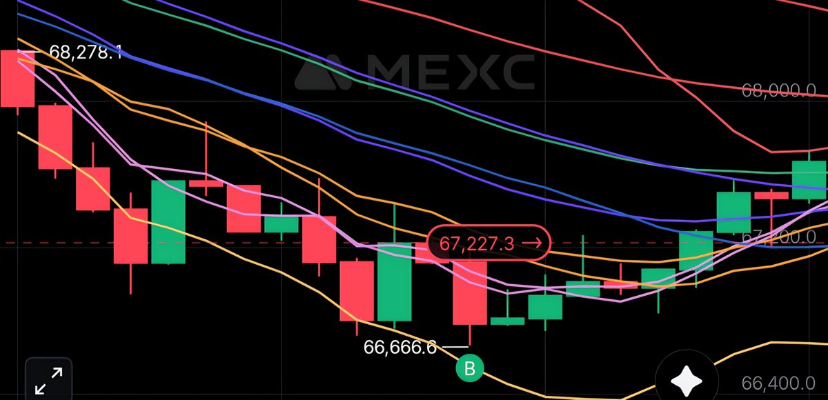 cryptokijun tweet media