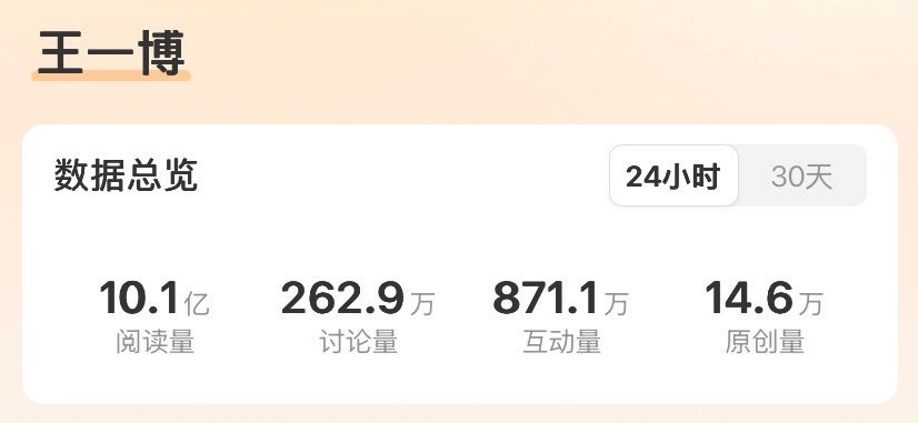 2 looks + a red carpet walk + a few minutes on stage = 1B+ name reads in 24 hours on Weibo.

No one does it like true superstar Wang Yibo 💅

#WangYibo