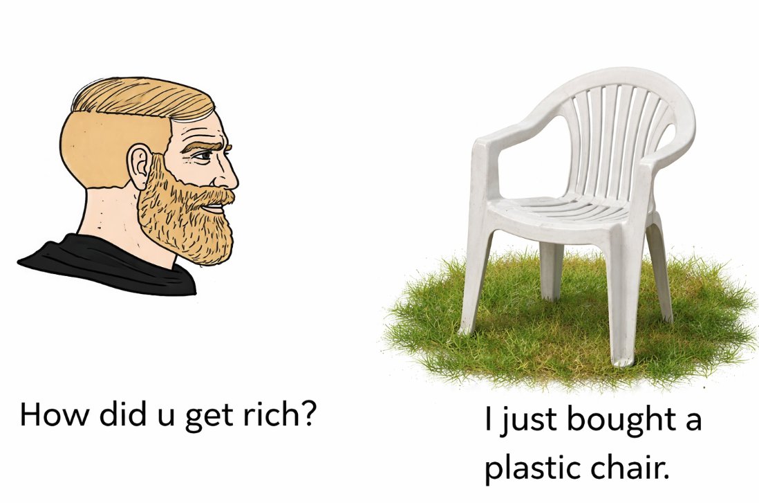 dreams to reality.

Highor.