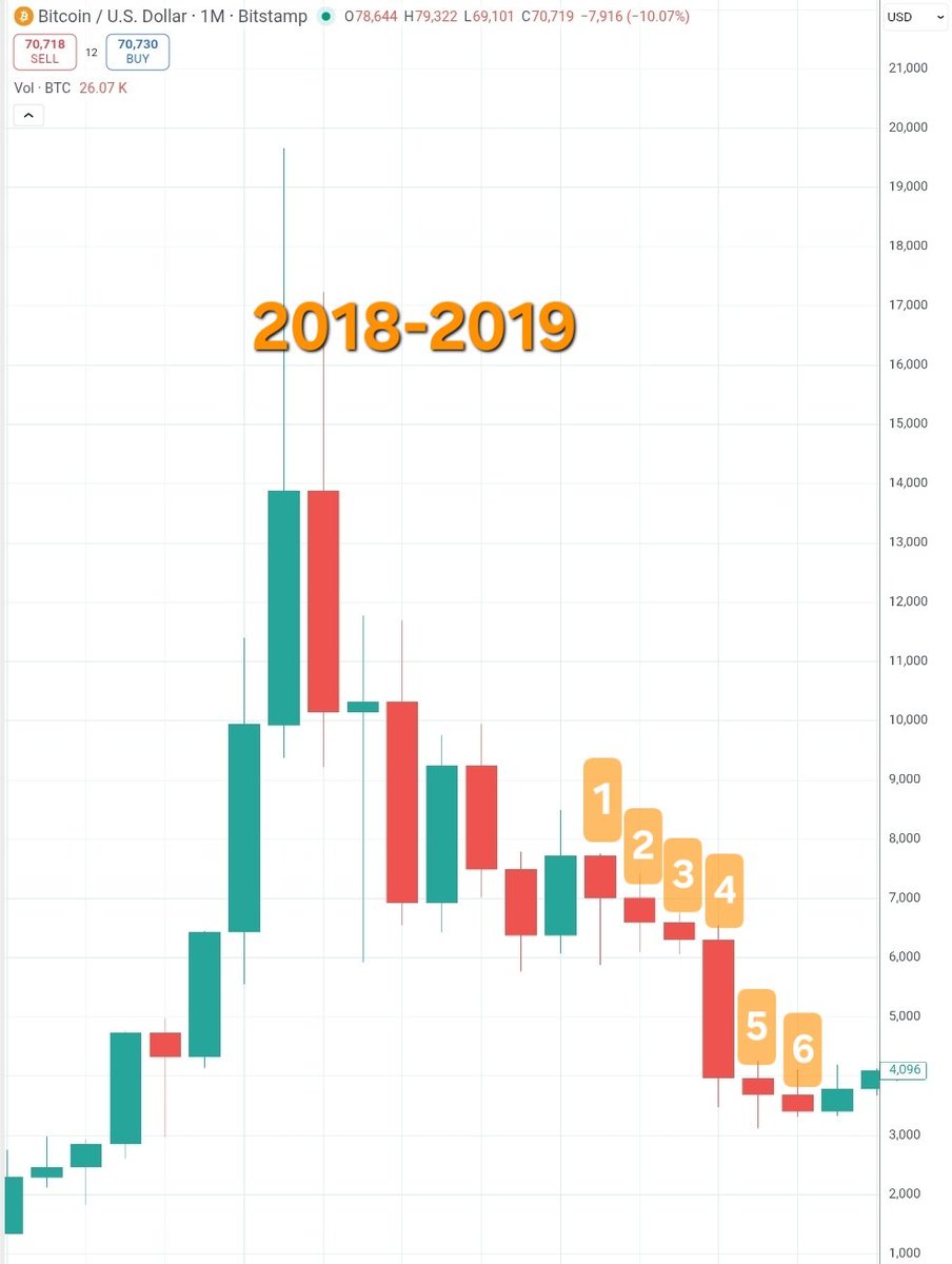 Satoshi Club tweet media