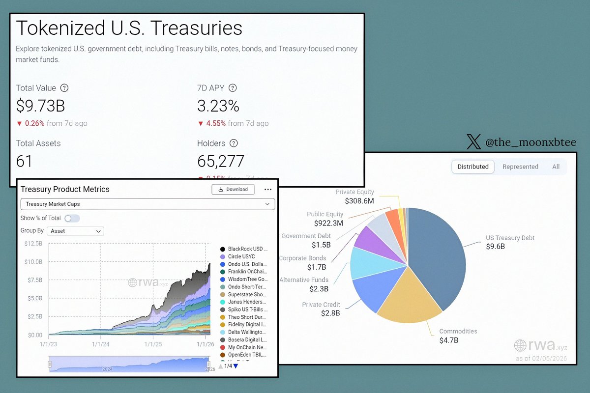 moonX🀄️ tweet media