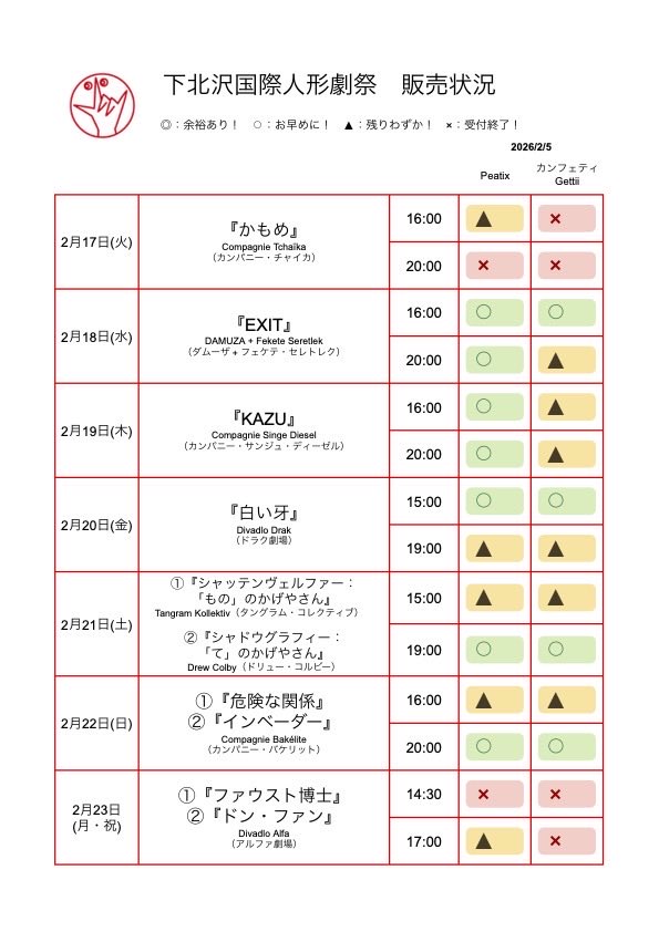sipftokyo's tweet image. チケット販売状況
17日『かもめ』20:00公演
23日 『ファウスト博士』 『ドン・ファン』14:30公演
売り切れ❌
他の回もお早めに！

#下北沢国際人形劇祭
#sipf2026