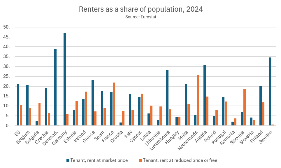 Dan O'Brien tweet media