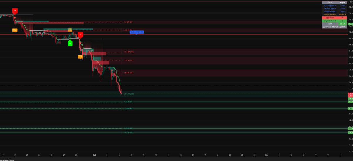 İnno Algos tweet media