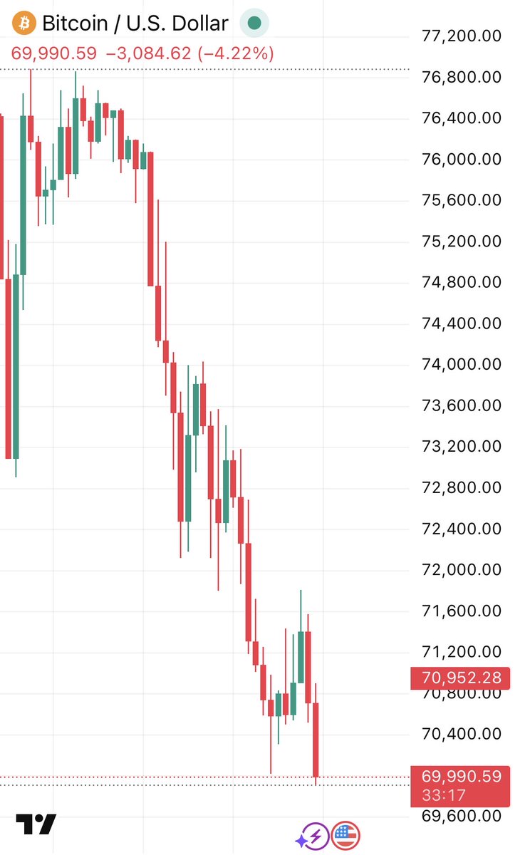 Coin Bureau tweet media