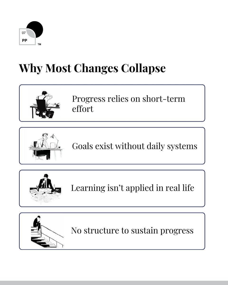 PPScienceLabs's tweet photo. Do your goals fade fast without a system? Find out in our "Life Management Science Essentials" Course Series session!

📍 Kuala Lumpur | 🗓️ Apr 6–May 21 | 💡 Face-to-Face &amp; Online
👉 Join Now: https://t.co/M5BOiO6e3Q #LifeManagementScienceLabs #LifeManagementScience https://t.co/A55TQQk6cI