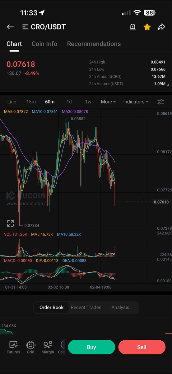 𝐒𝐡𝐚𝐫𝐤ᵈᵒᵍ🦈 tweet media