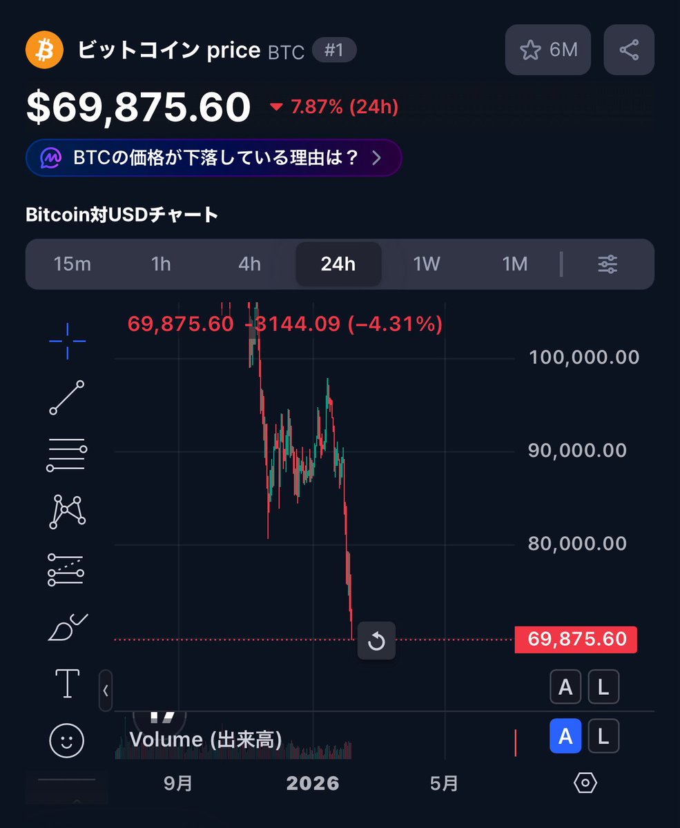 CryptoLand🇯🇵よんくろう (@yonkuro_awesome) / Posts / X