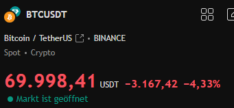 InvestKangaroo's tweet photo. @KryptoWolfGER Kauf ist raus https://t.co/fneBVxMTWX