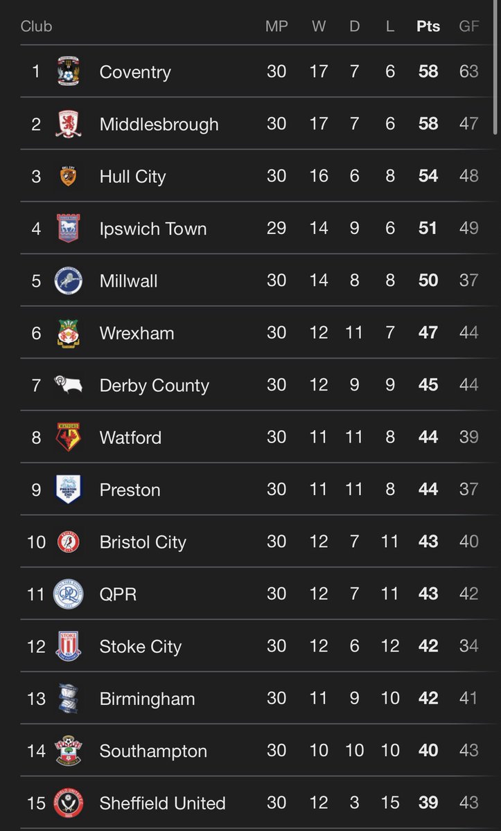 Waddo #PUSB 🐘 tweet media