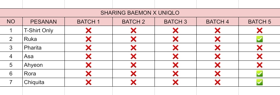 INA GO🇮🇩 || WTS ALBUM BLACKPINK DEADLINE tweet media