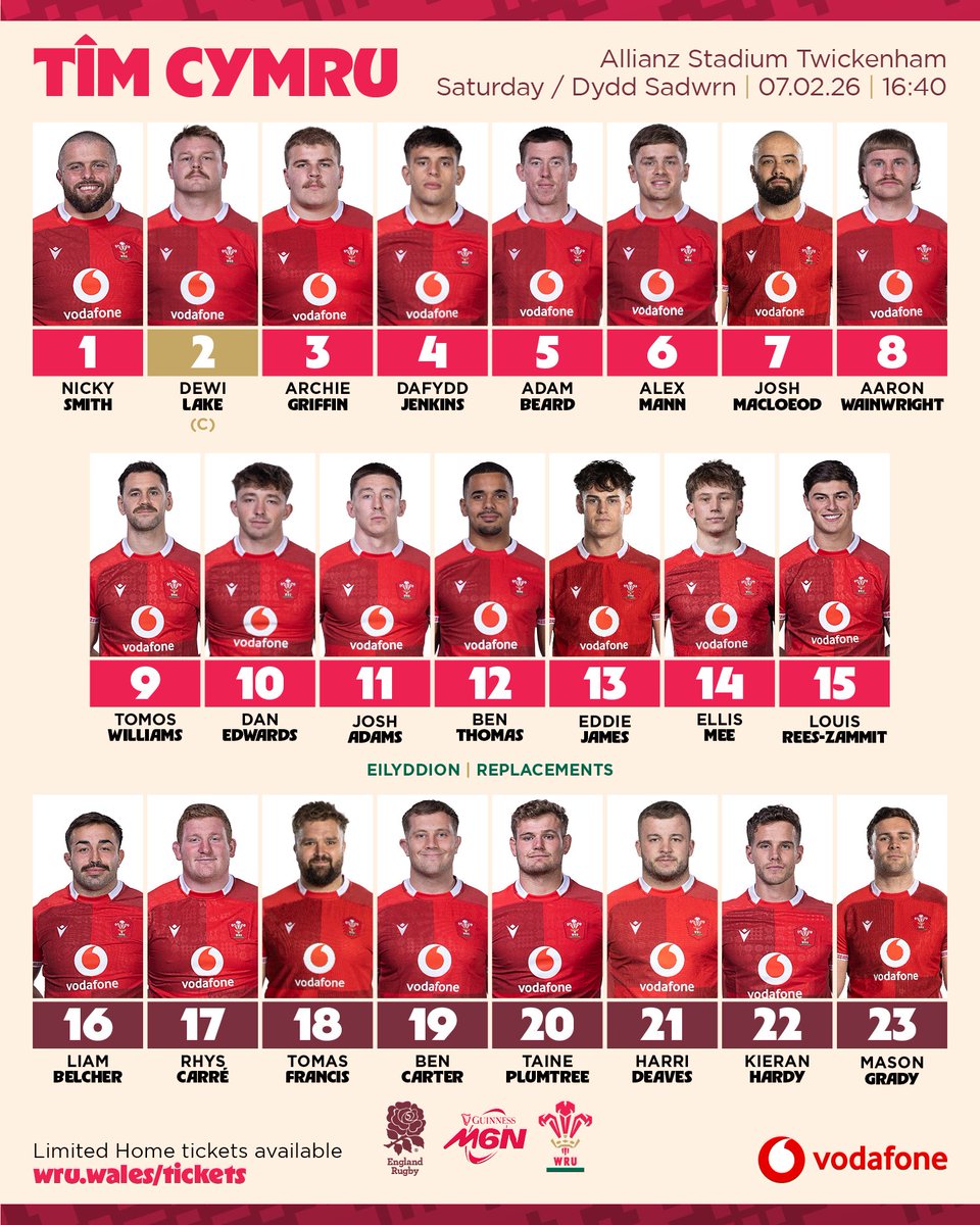 Welsh Rugby Union 🏴󠁧󠁢󠁷󠁬󠁳󠁿 tweet media