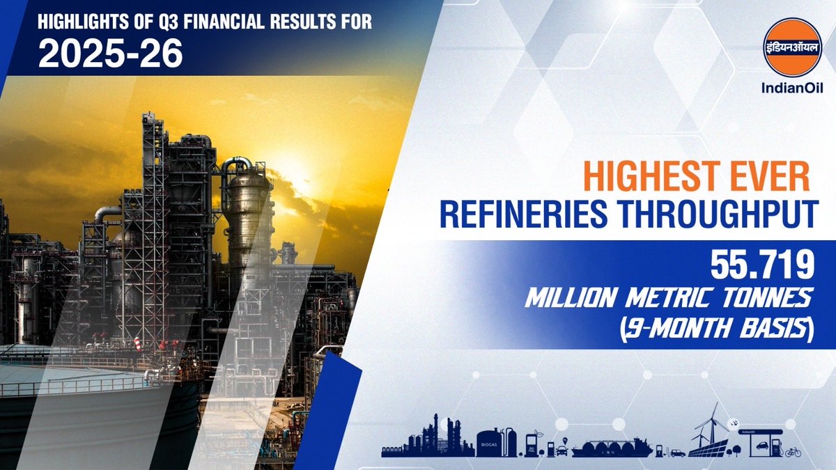 Indian Oil Corp Ltd tweet media