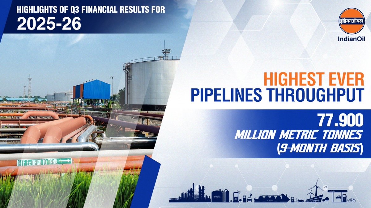 Indian Oil Corp Ltd tweet media