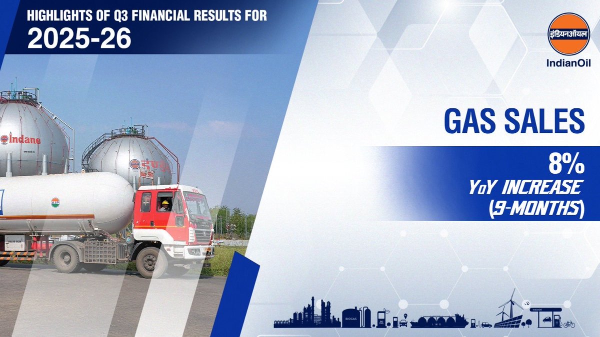 Indian Oil Corp Ltd tweet media