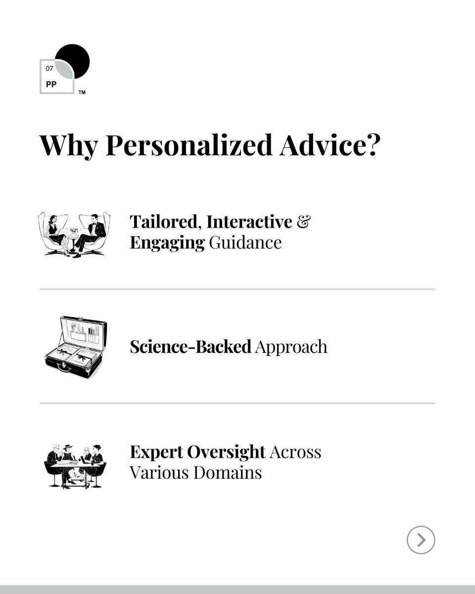 PPScienceLabs's tweet photo. your life with expert guidance! 🎯

NEW clients get 15% OFF your first Personalized Advice session with code FIRST15 ✨

Book now: https://t.co/sZ0FzbgK0E#LMSL #LifeManagementScienceLabs #LifeManagementScience #Wellbeing #PersonalGrowth #MentalWellbeing #ScienceBasedLearning https://t.co/X2FoW4m9fZ
