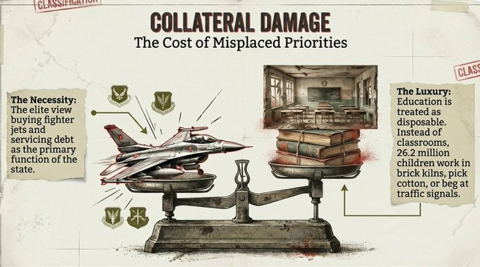 Pema_wang_chuck's tweet image. Remittances: Pakistan's real lifeline at $40B+ projected. No industrial boom, just private money keeping families afloat. State failure disguised as stability. Wake up! #PakEconomicRegression