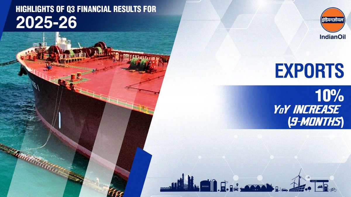 Indian Oil Corp Ltd tweet media