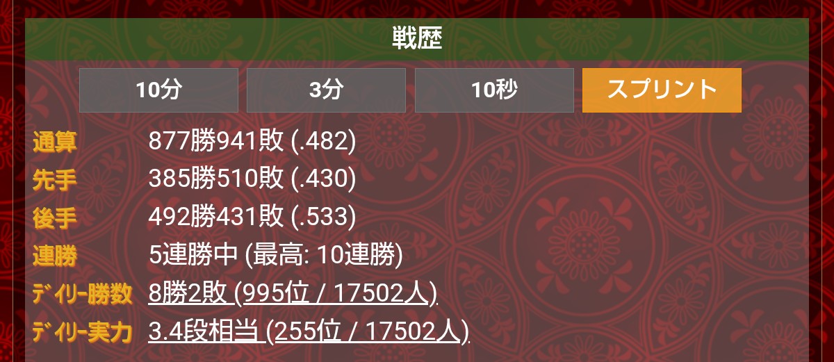 ふらっと tweet media