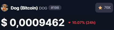dogdamassa's tweet photo. 🚨JUST IN: $DOG are getting close to our last all-time low.

Do you think we hold this level, or is the floor even lower this time? https://t.co/AUxGcLtXBk