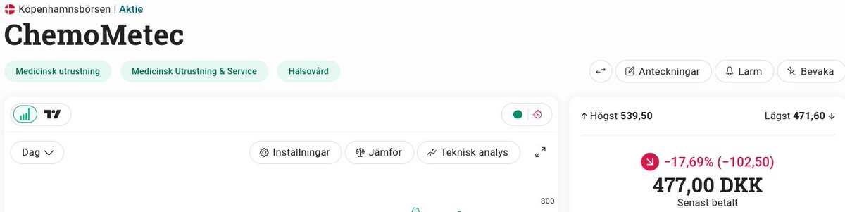 Egner 🐧♥️🇸🇪 tweet media