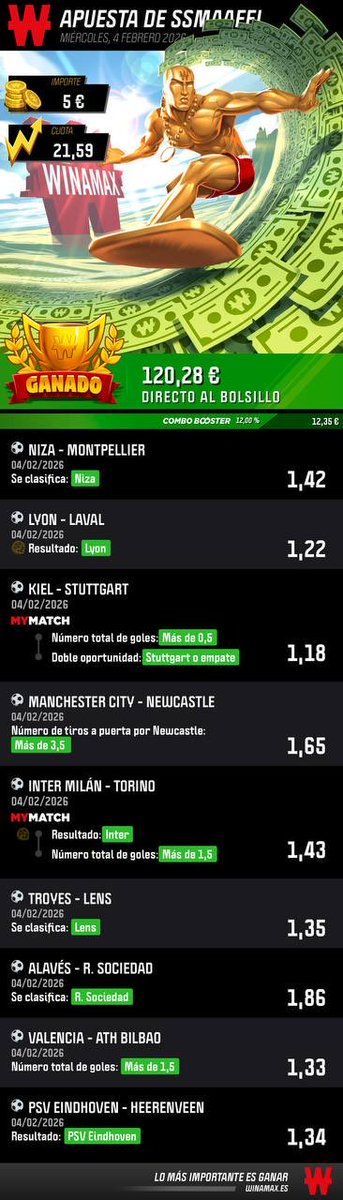 FUNBET DE AYER DENTRO✅ 

Seguimos haciendo un trabajo espectacular en el premium. 🚀