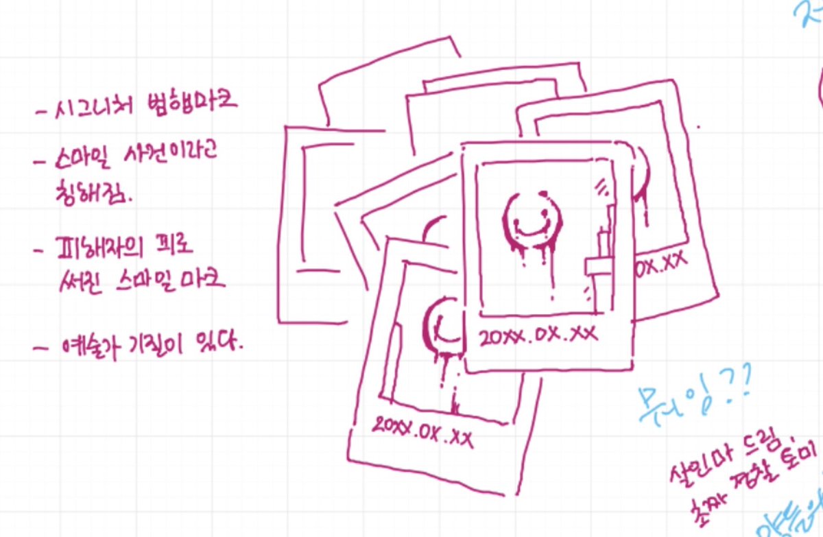 TAL_Human's tweet photo. DSMP 
Killer / FBI AU

드셈피
연쇄살인마 드림 / FBI 에이전트 AU

Everything is in korean and there is just too much text to translate. 
Sorry non Korean speakers 🙃 https://t.co/lyptyFrU15