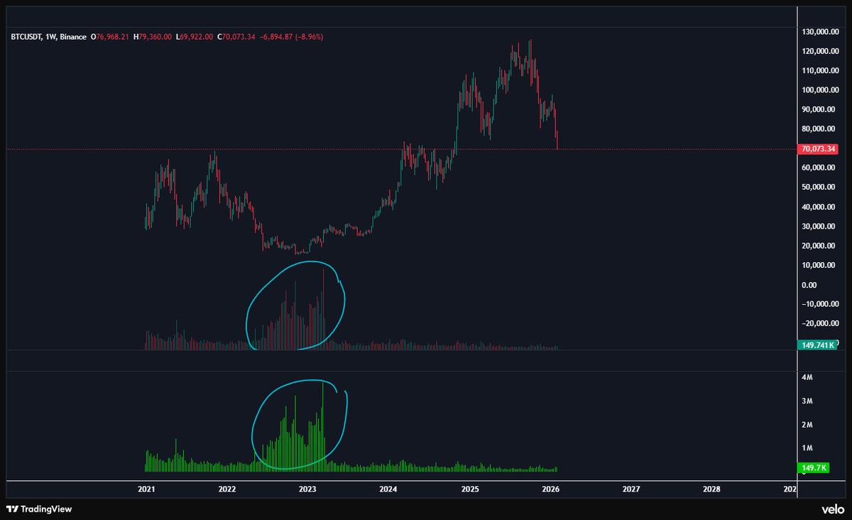 Solid 堅固 ⬡ tweet media